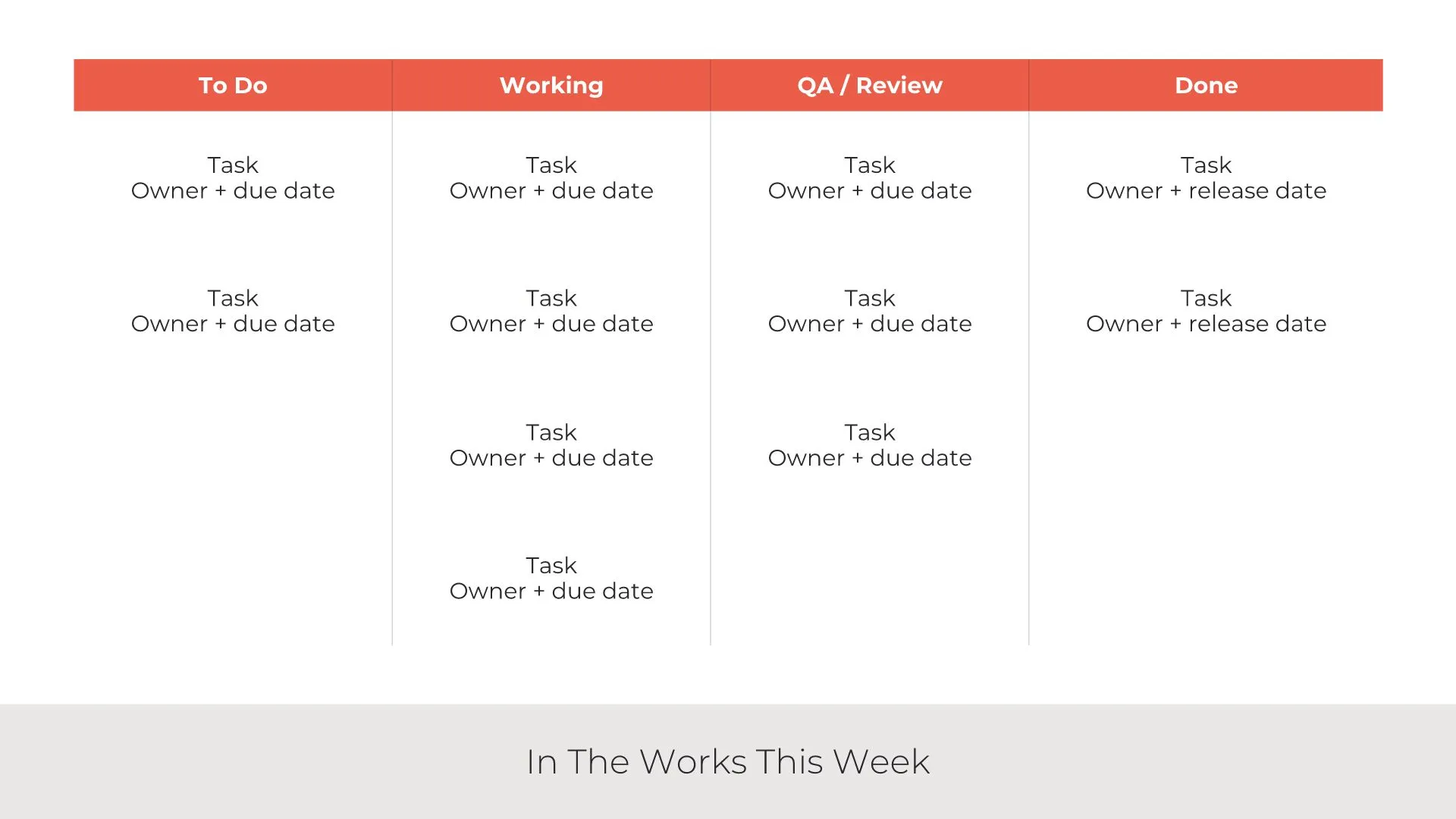 Weekly Tasks